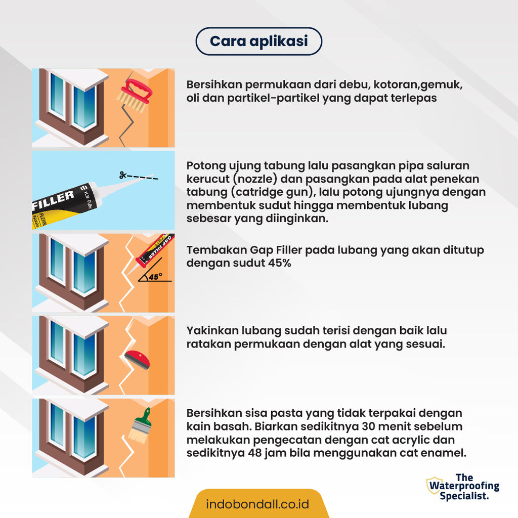 GAP FILLER - Sealant Akrilik Serbaguna | Menambal Retak Rambut untuk Interior & Eksterior | 450gr