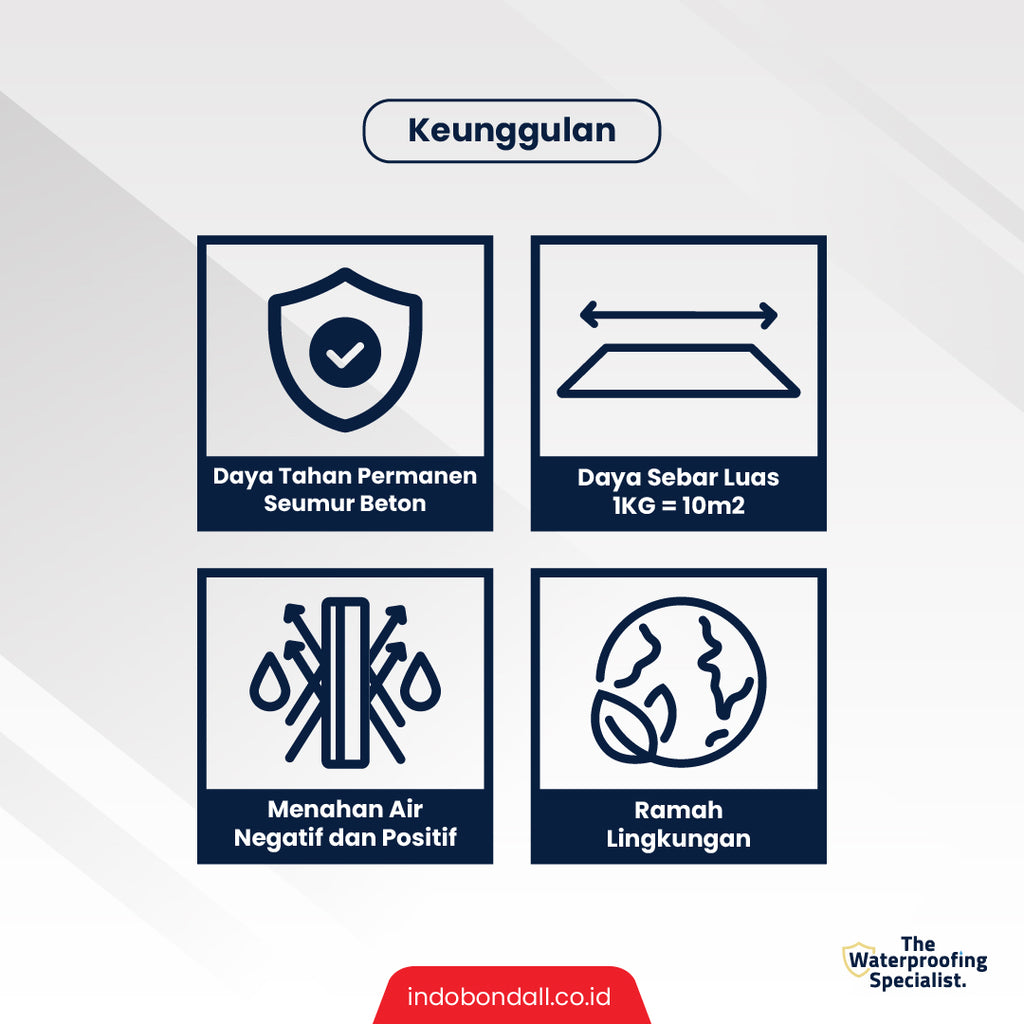 BONDALL SILASEC - Larutan Anti Bocor Permanen | Untuk Dak Beton dan Kolam | 1Kg